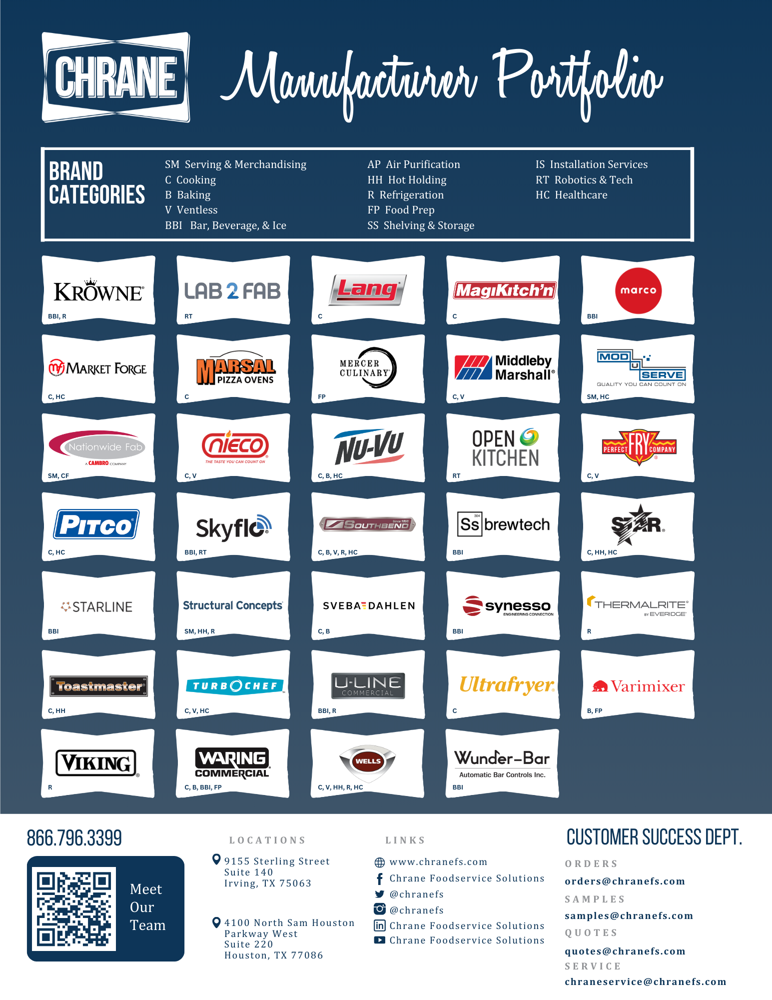 Chrane Manufacturer Portfolio (1)